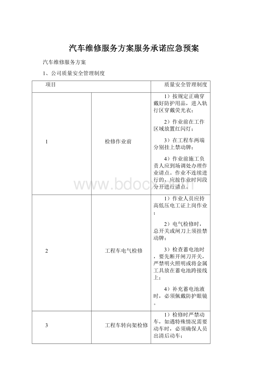 汽车维修服务方案服务承诺应急预案文档格式.docx_第1页