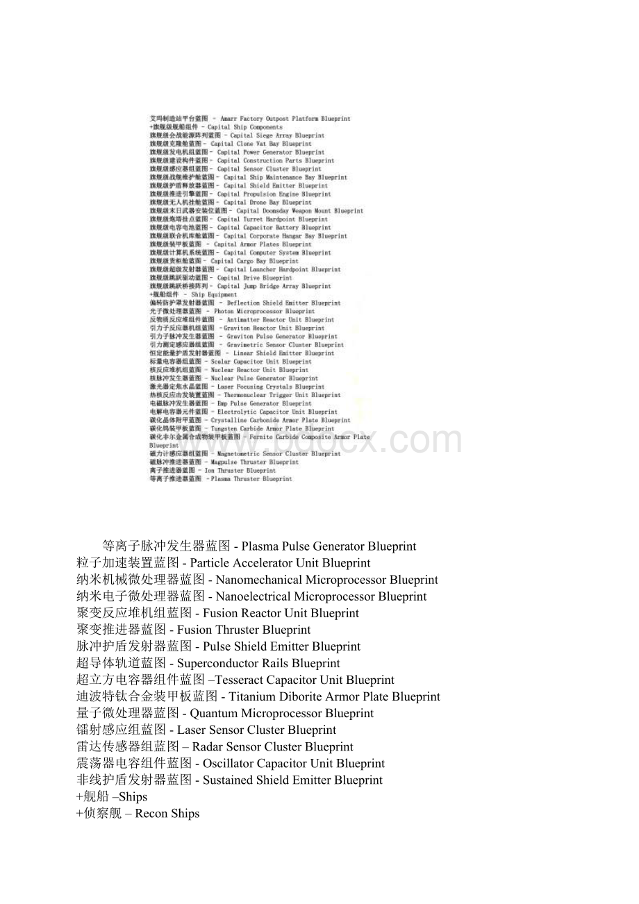 EVE欧服中英文对照表.docx_第2页