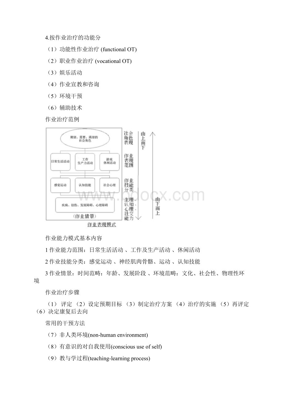 作业治疗学复习最终版.docx_第3页