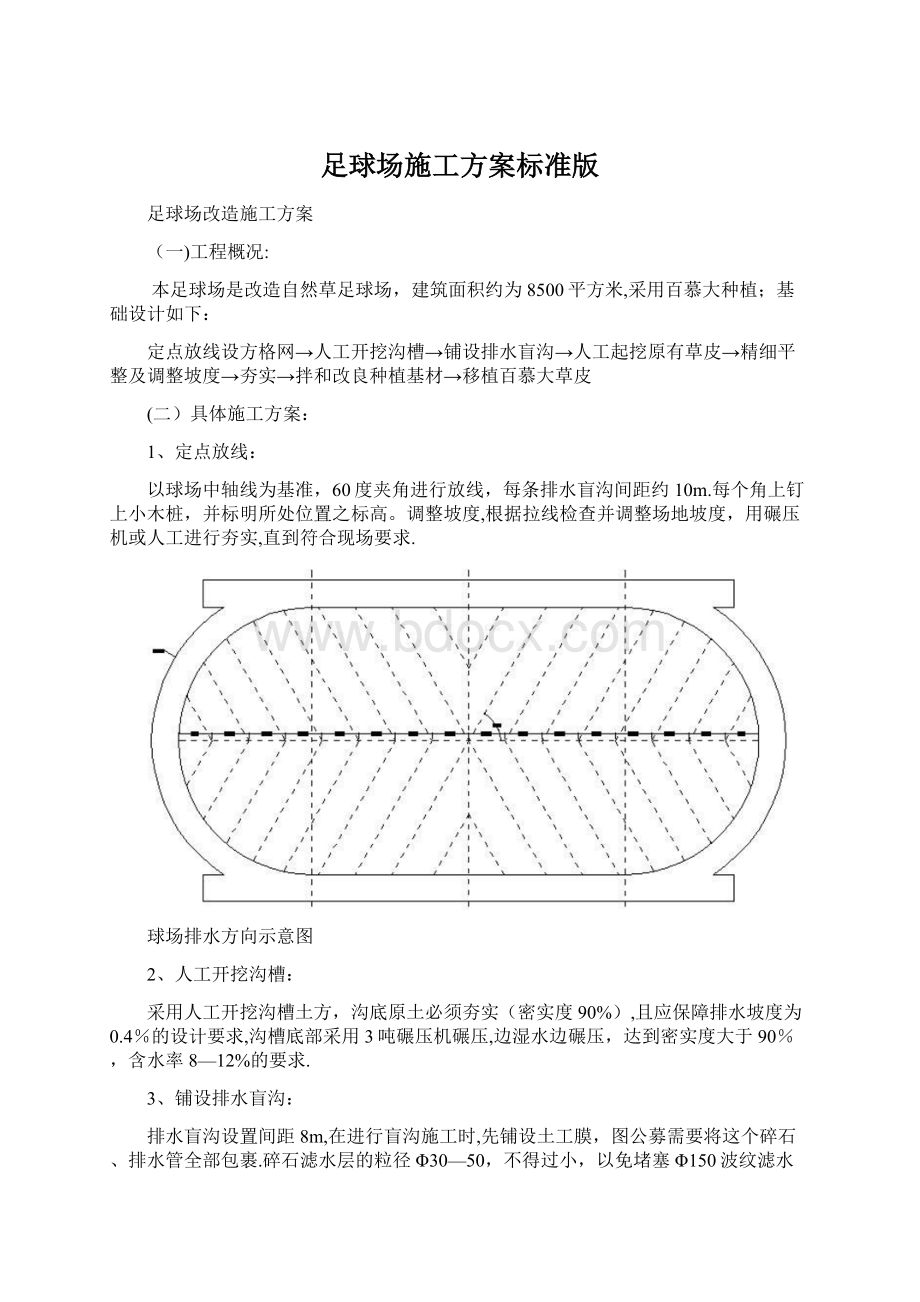 足球场施工方案标准版.docx_第1页