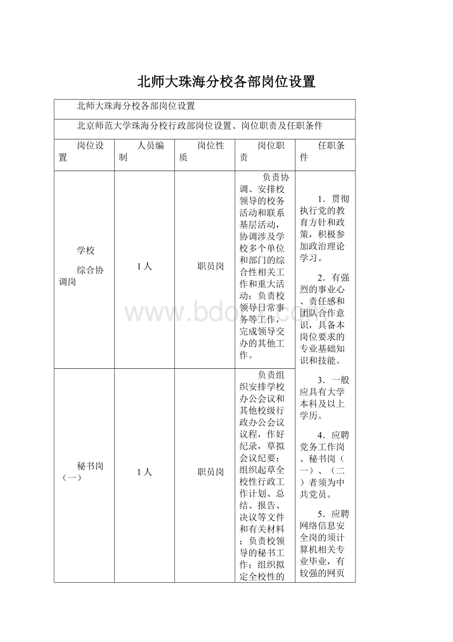 北师大珠海分校各部岗位设置.docx