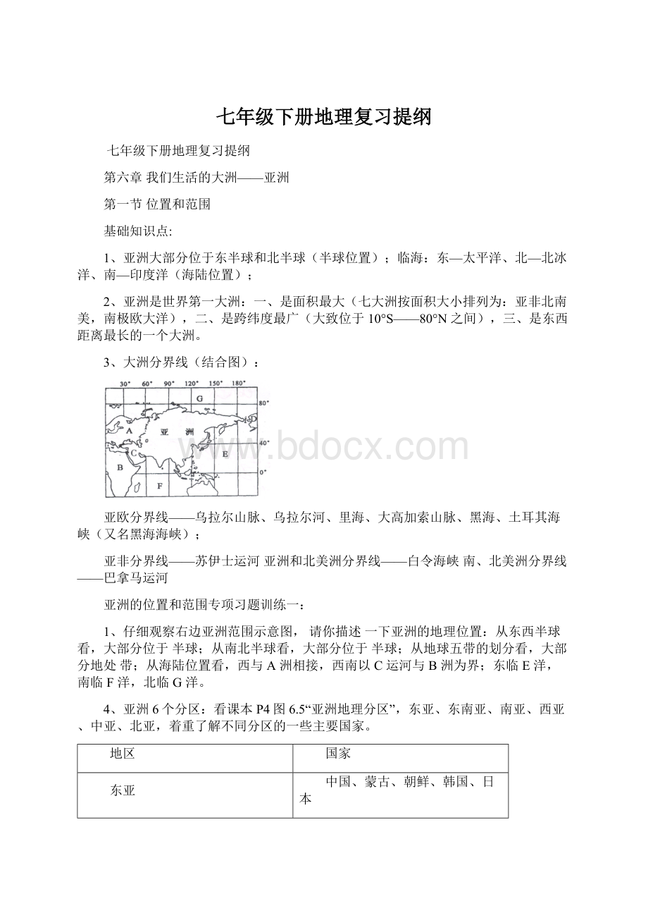 七年级下册地理复习提纲Word下载.docx