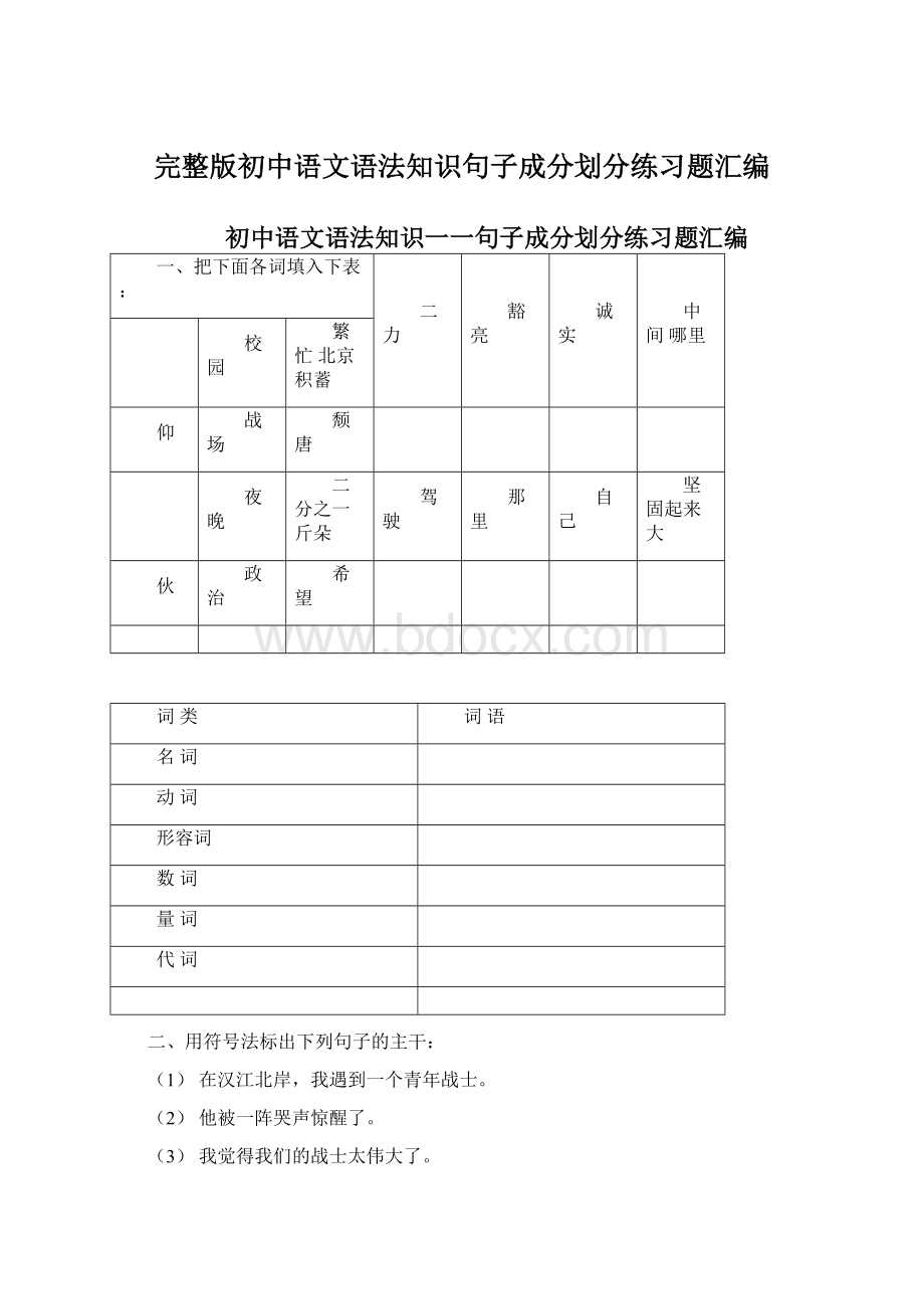 完整版初中语文语法知识句子成分划分练习题汇编Word文档下载推荐.docx_第1页