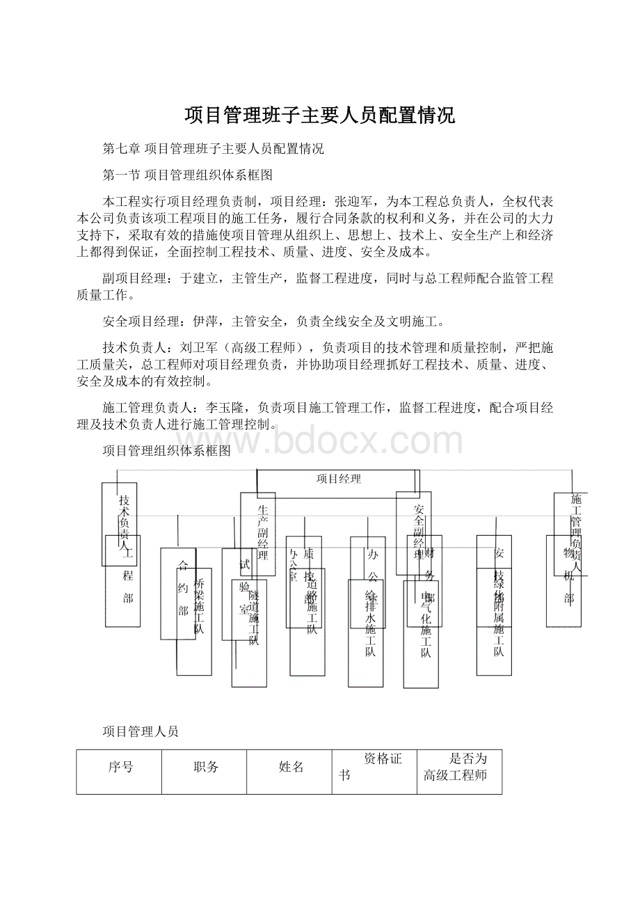 项目管理班子主要人员配置情况.docx_第1页