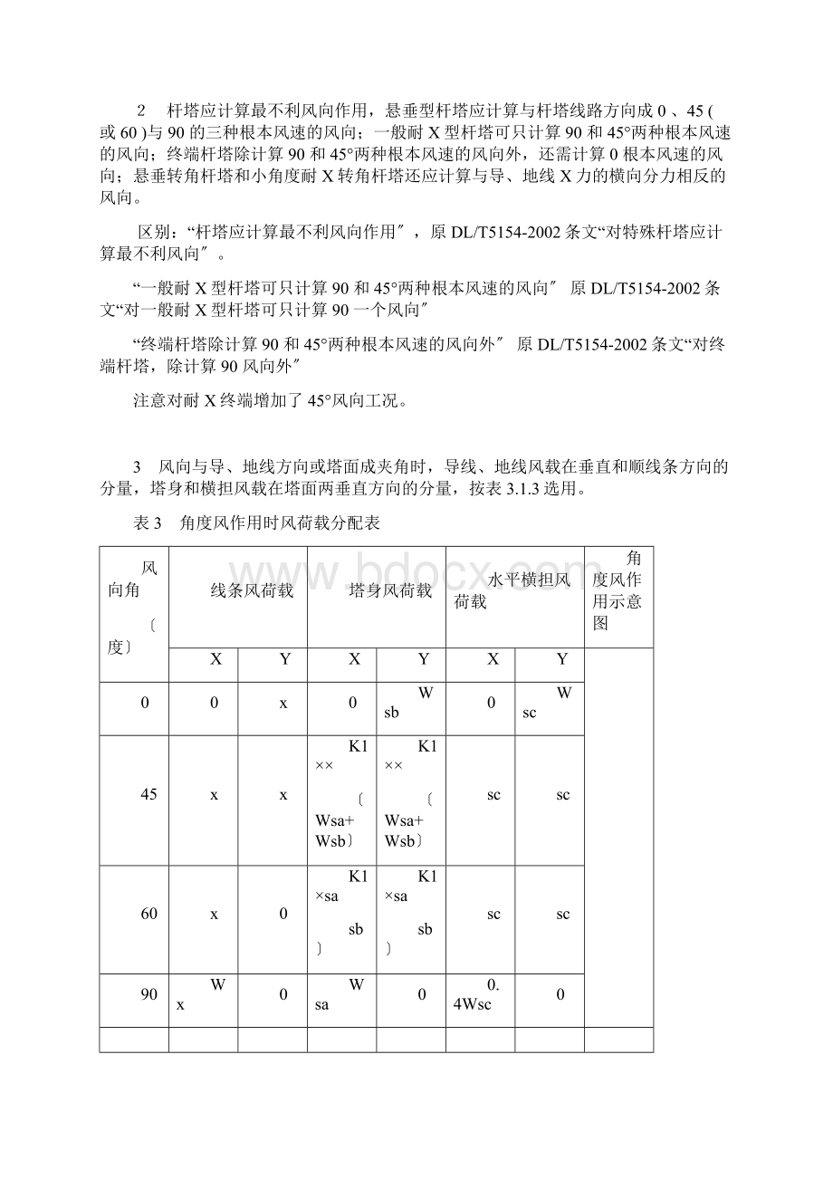 架空输电线路杆塔结构设计技术规定新旧规范对照.docx_第3页