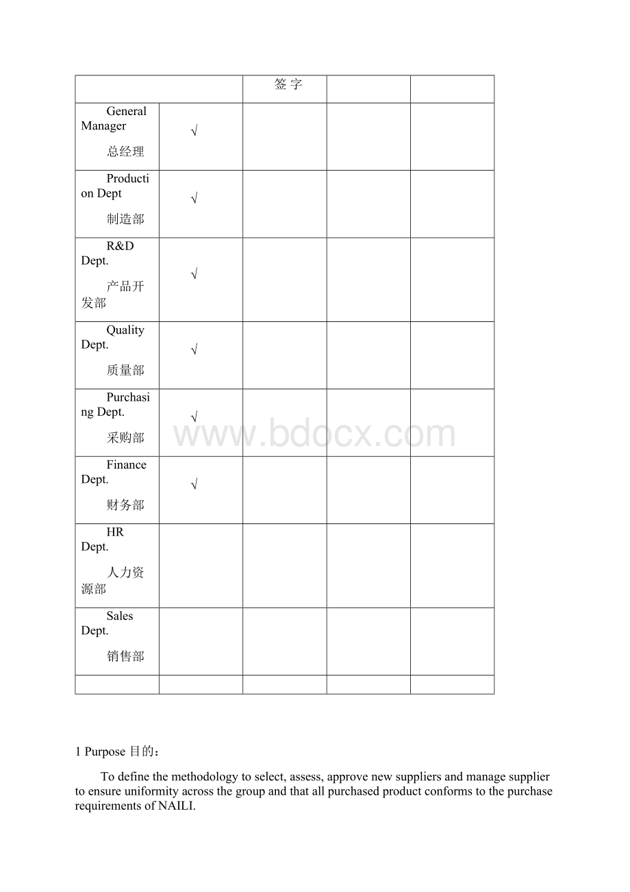 供应商选择和管理程序中英文对照Word格式文档下载.docx_第2页