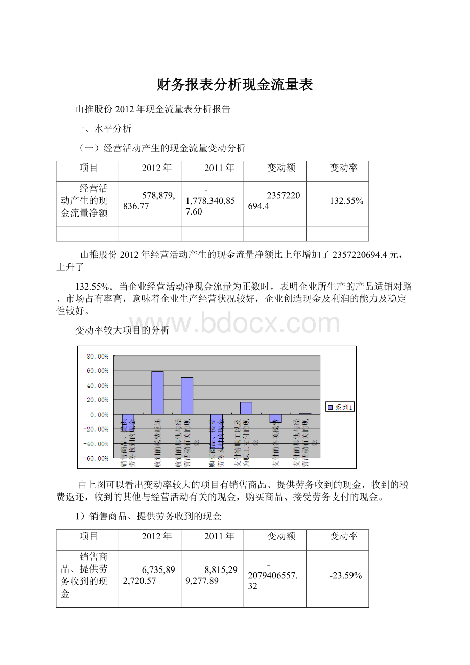 财务报表分析现金流量表.docx