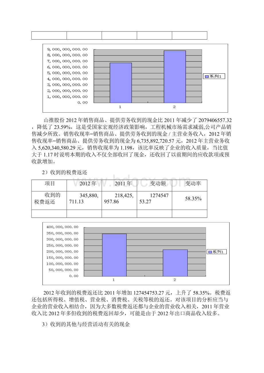 财务报表分析现金流量表.docx_第2页