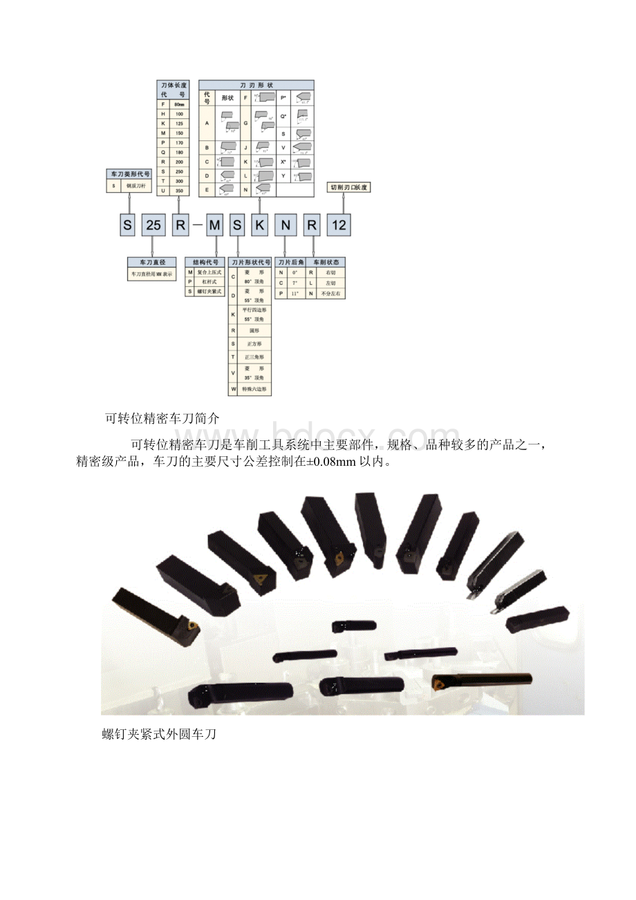 数控车刀型号说明书Word格式文档下载.docx_第2页