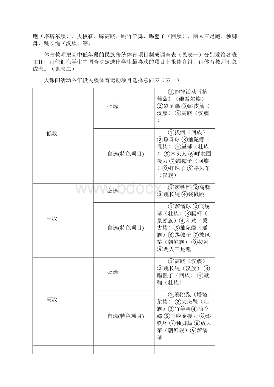 小学体育大课间活动课题.docx_第3页