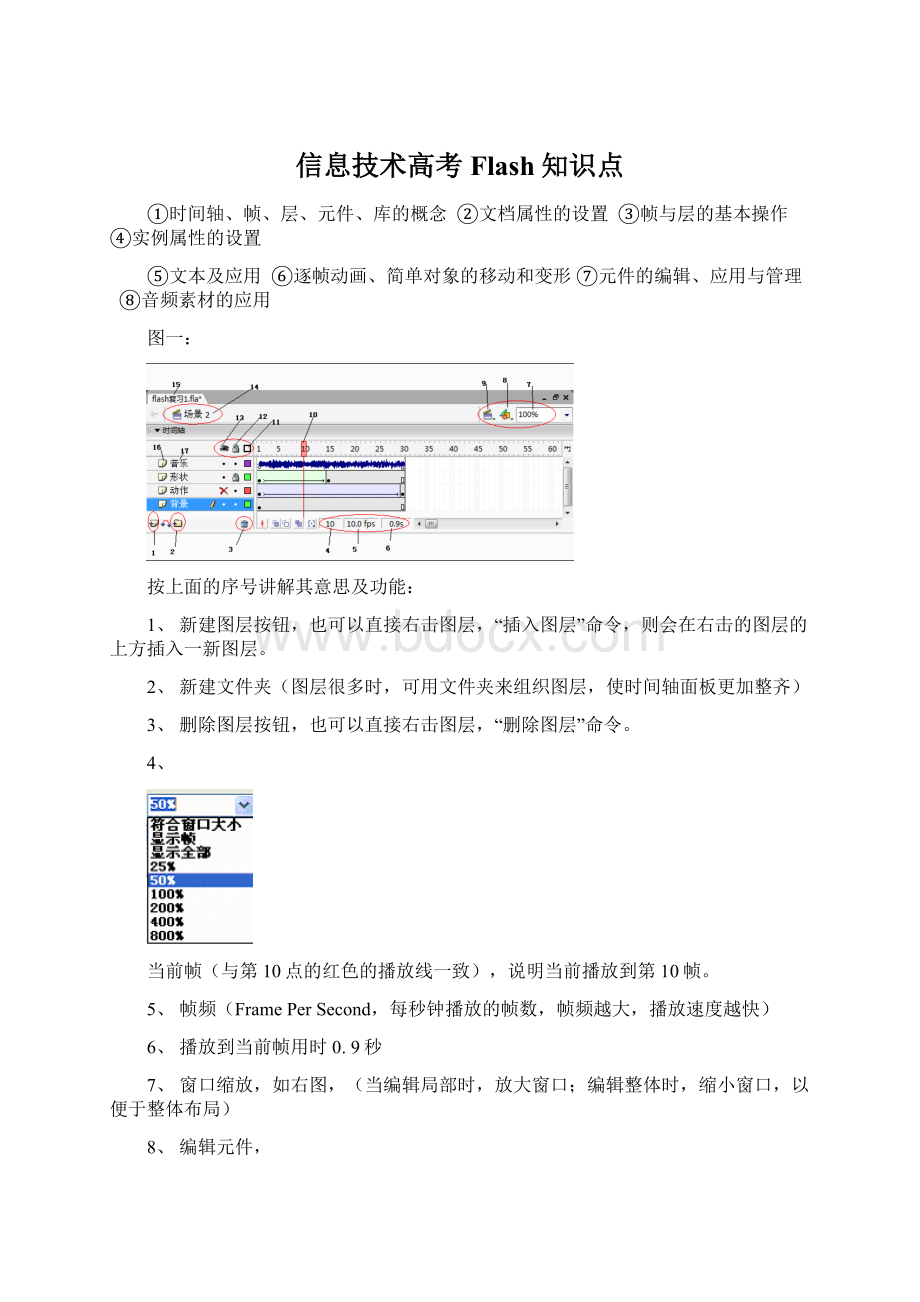 信息技术高考Flash知识点Word文档格式.docx