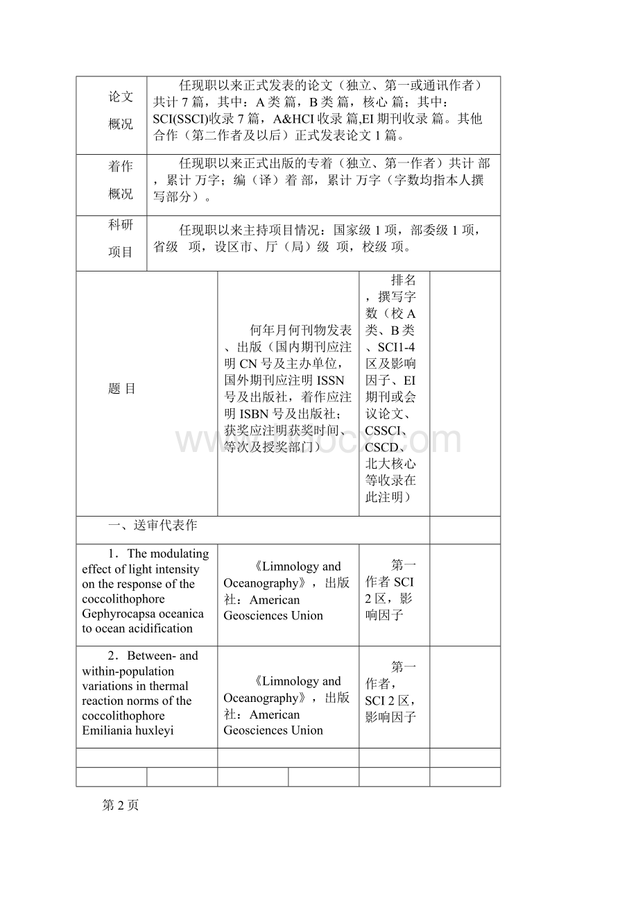 福建师范大学教师高级职务聘任简明表.docx_第3页