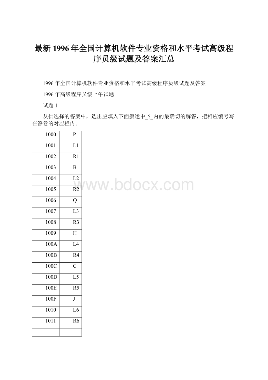 最新1996年全国计算机软件专业资格和水平考试高级程序员级试题及答案汇总Word文档格式.docx_第1页