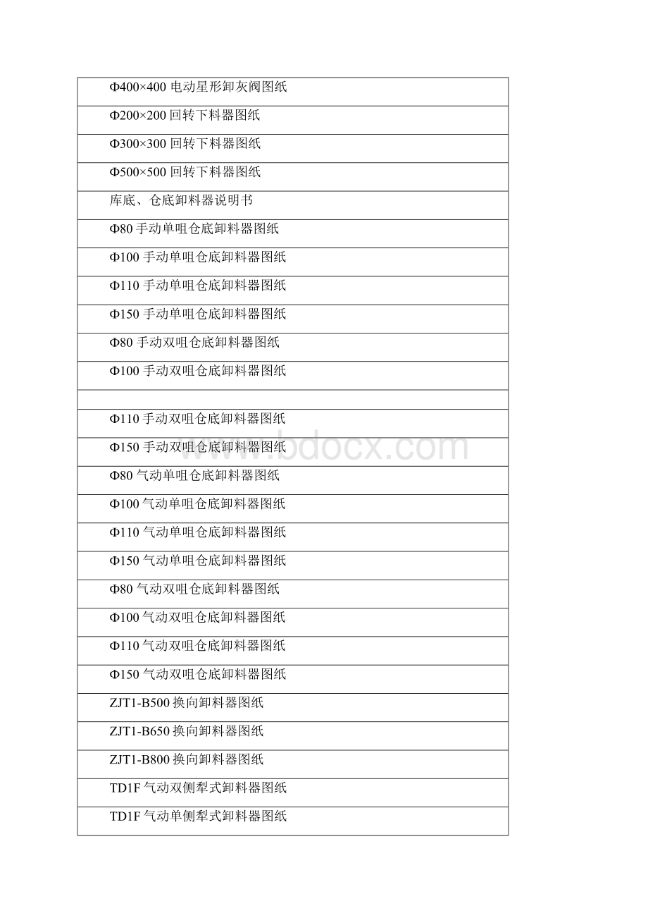 掘进机图纸转载机图纸卸料器卸料车矿车图纸.docx_第3页