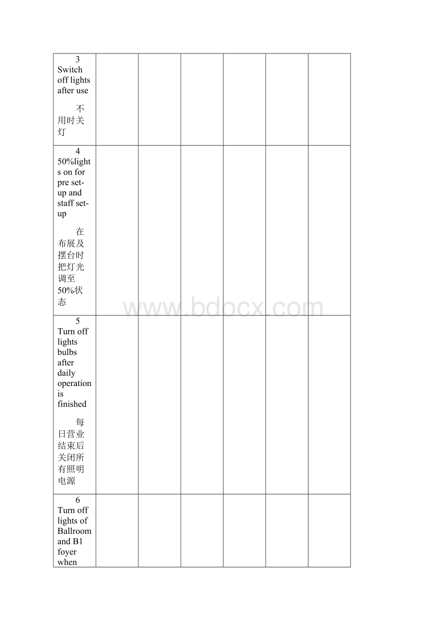 餐厅规章制度中英文.docx_第2页