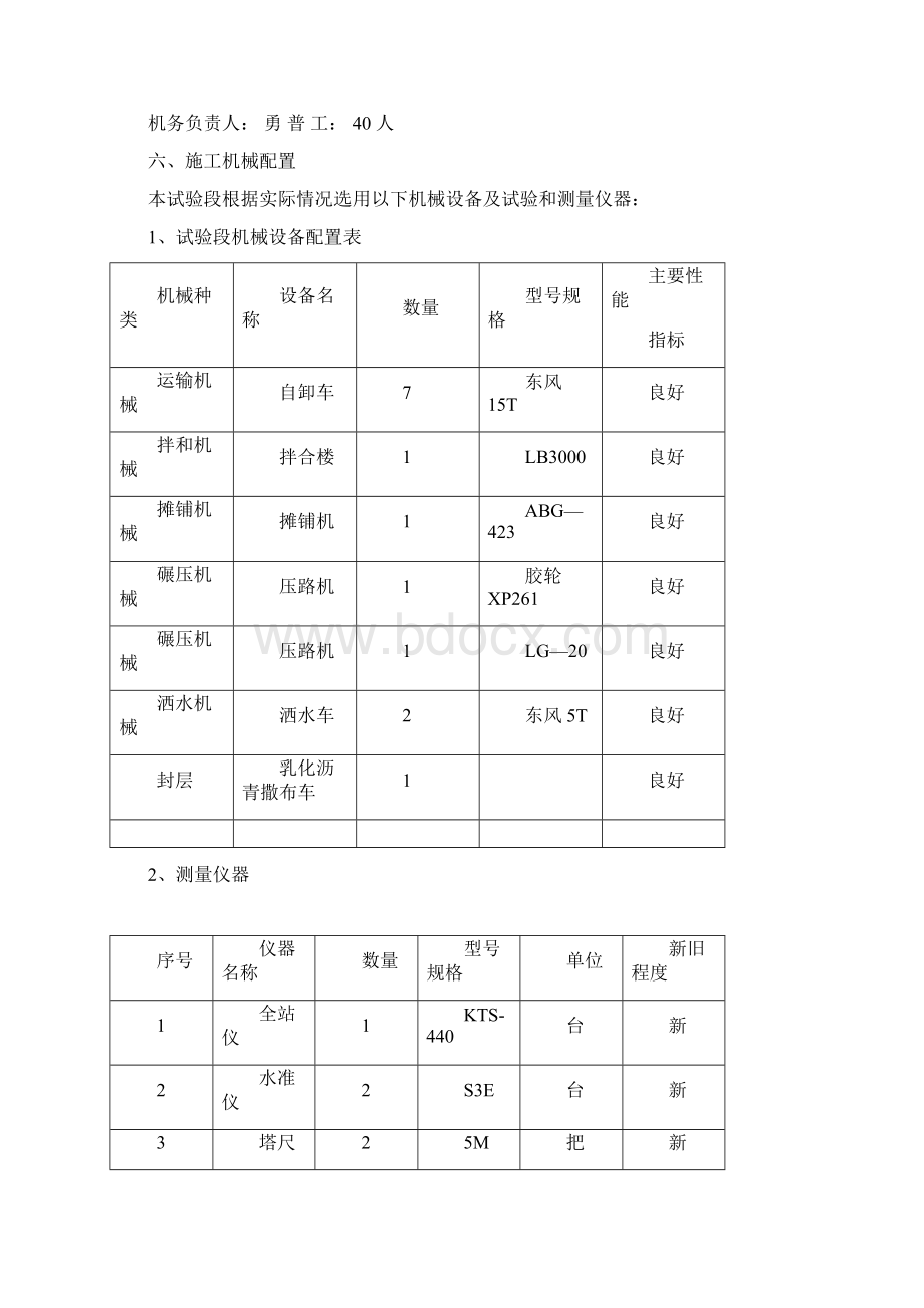 沥青混凝土面层施工组织方案.docx_第2页