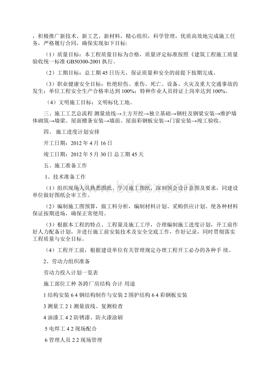 彩钢棚施工方案Word文件下载.docx_第2页