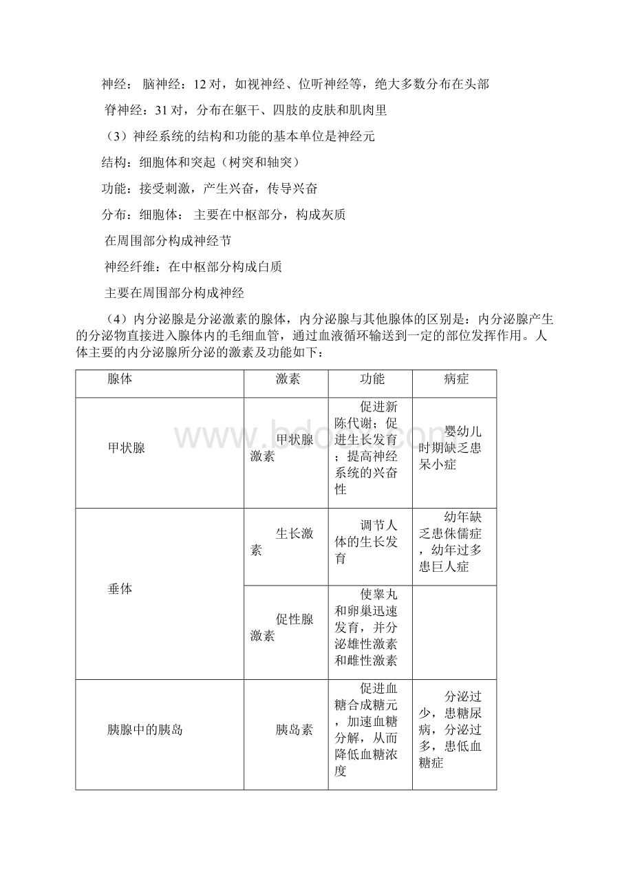 人体生命活动调节课件.docx_第3页