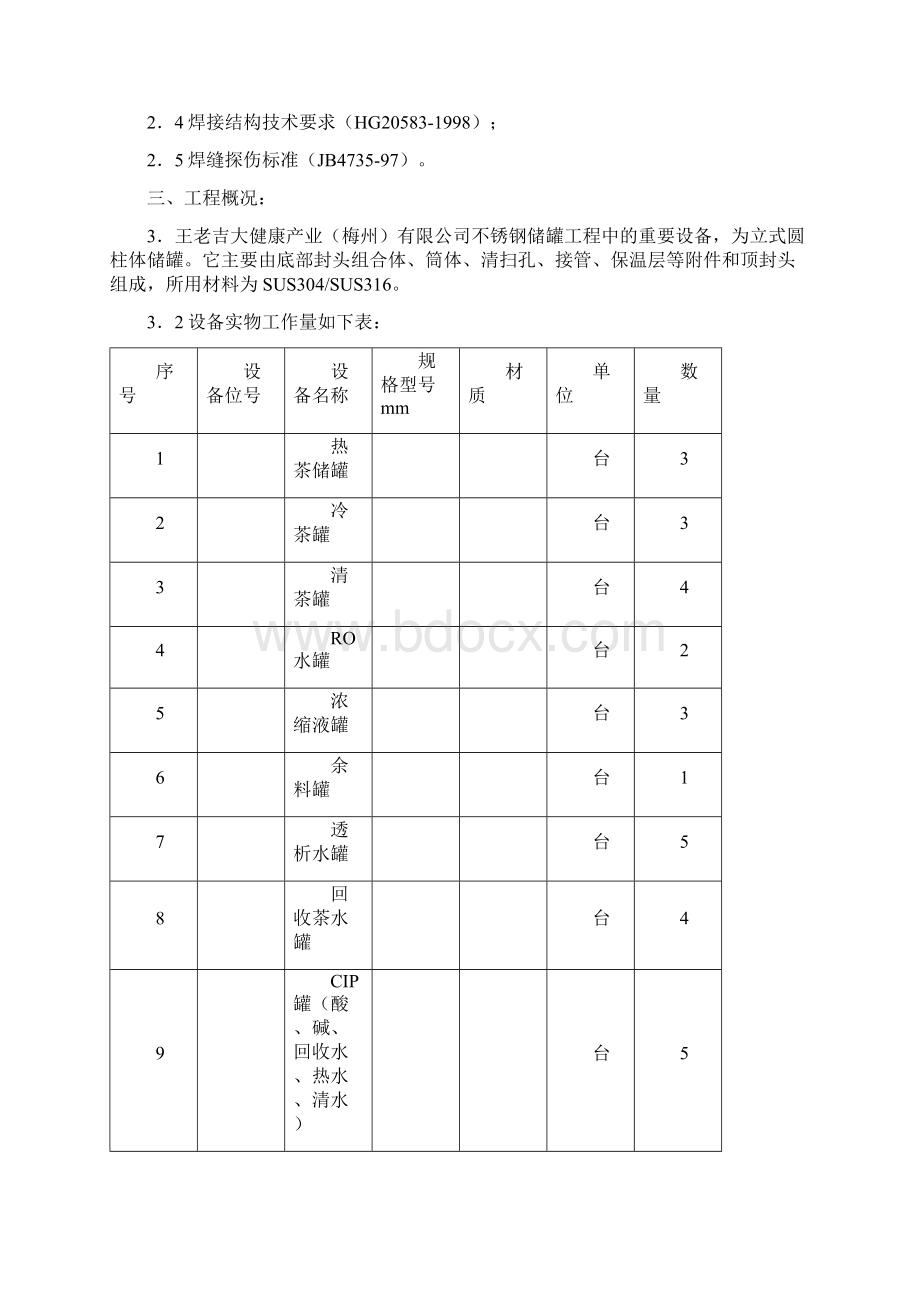 储罐制作安装施工方案.docx_第2页