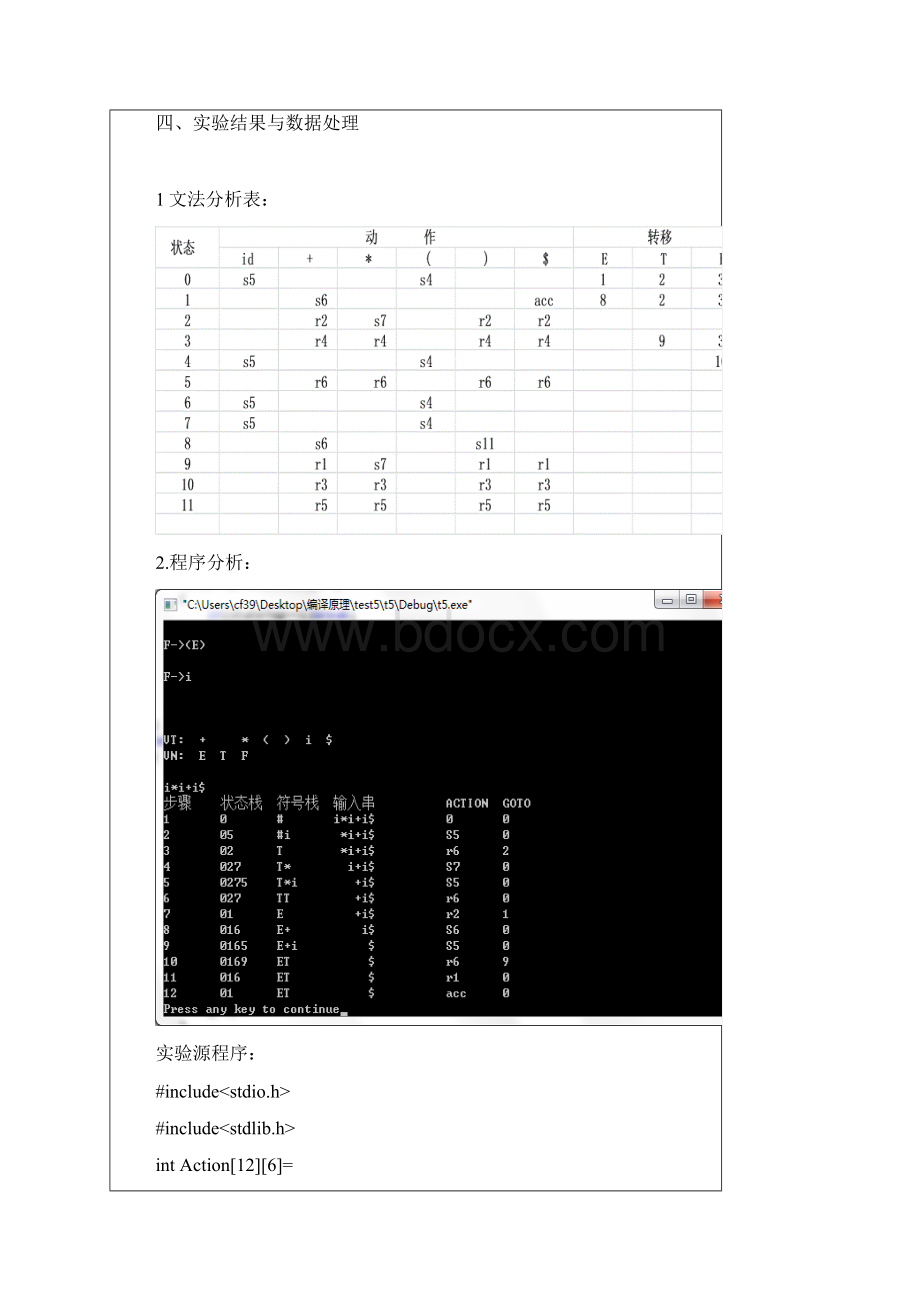 实验五SLR语法分析器.docx_第2页