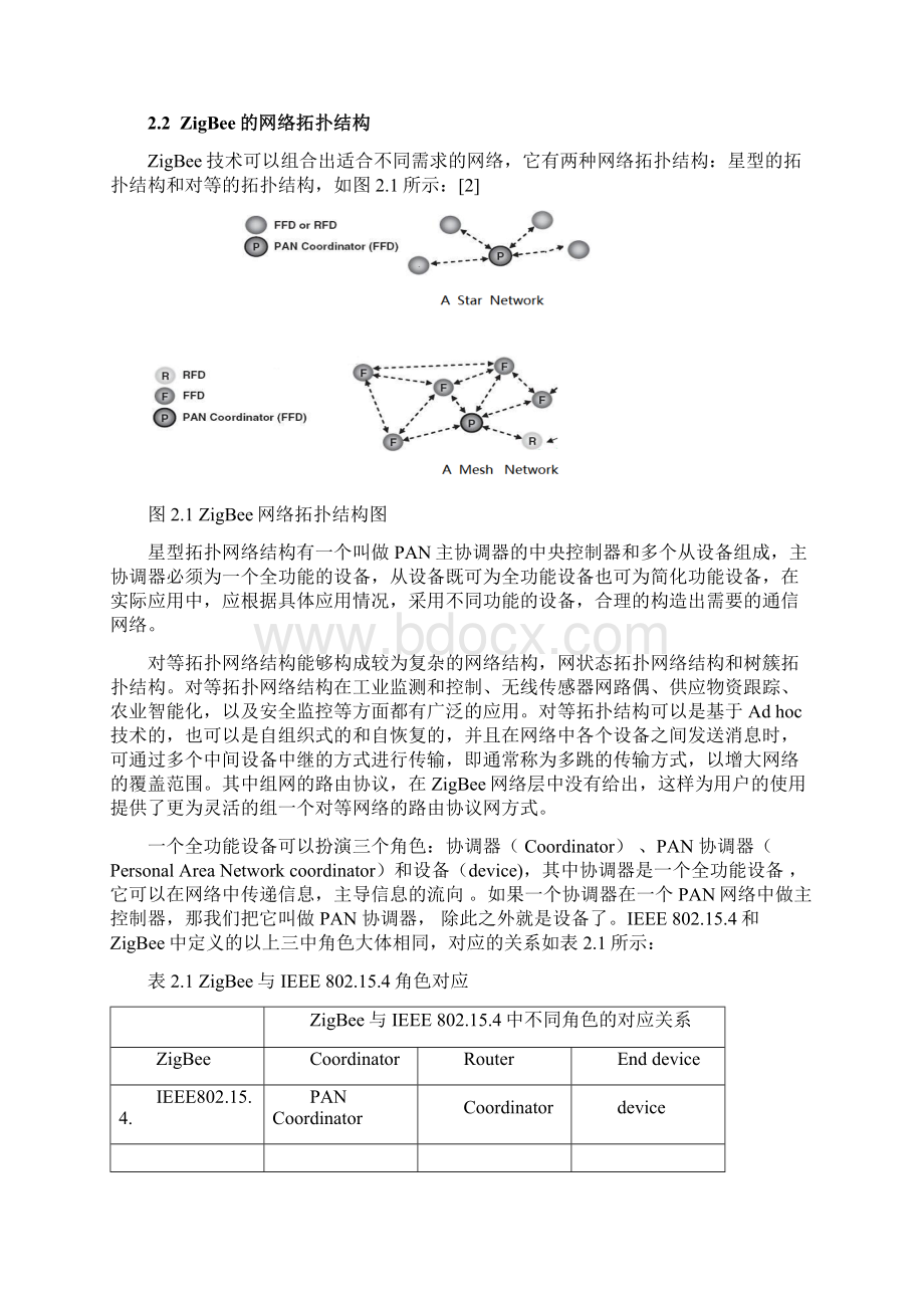 无线传感网课程设计.docx_第3页