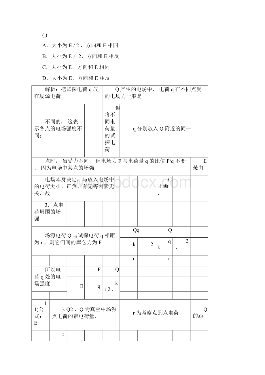 电场强度经典例题课后习题doc.docx_第3页