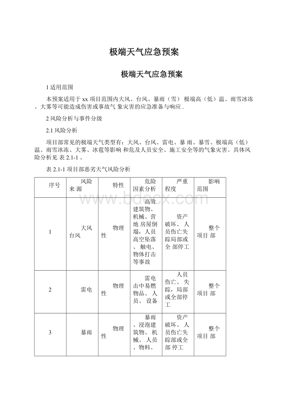 极端天气应急预案.docx