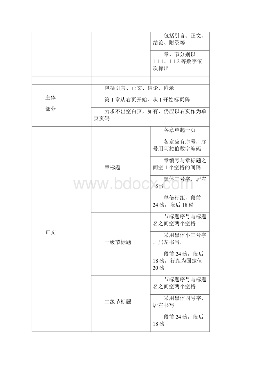 互联网+比赛计划书格式模板.docx_第3页