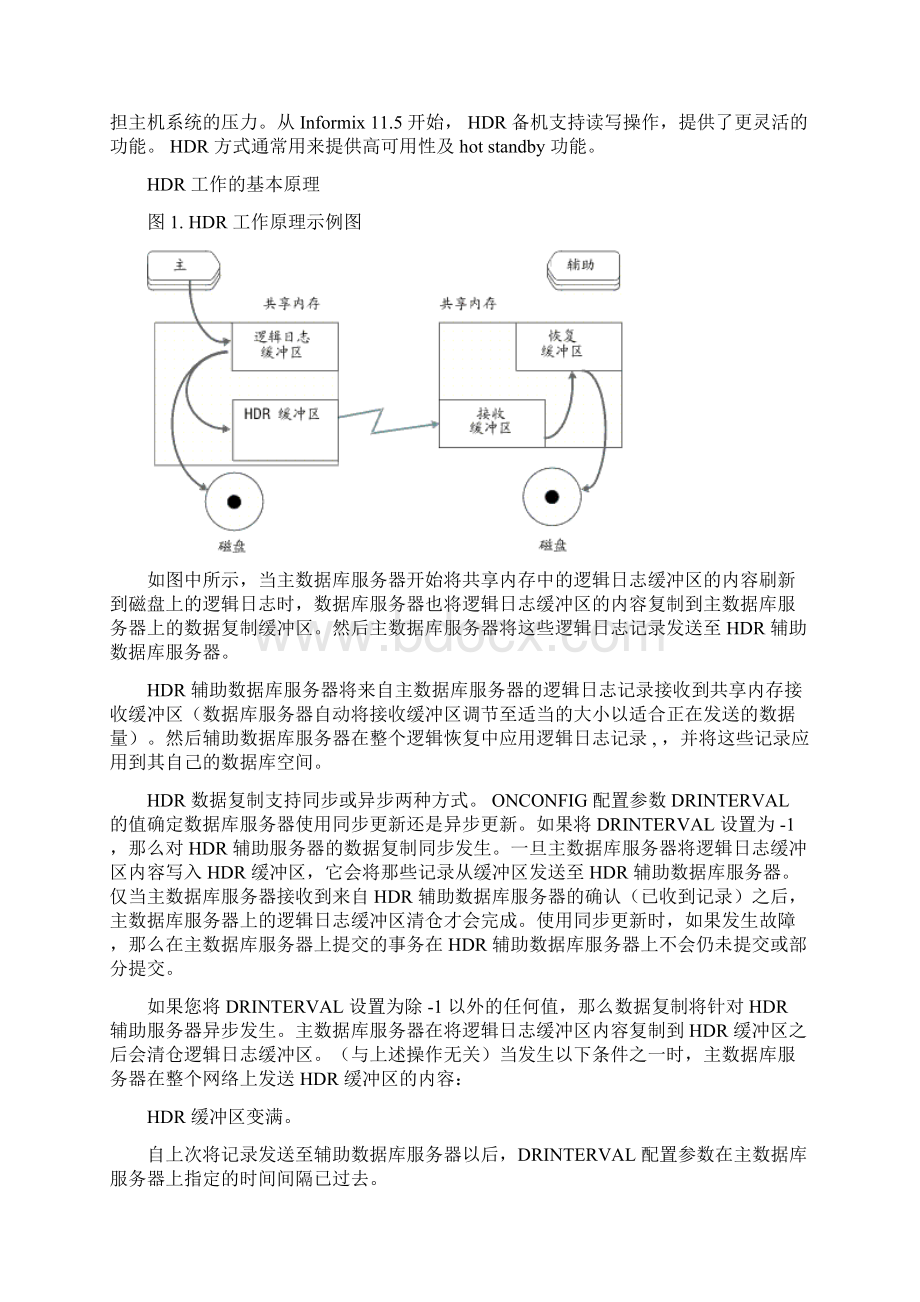 informix数据库高可用集群技术及应用实现Word格式.docx_第2页