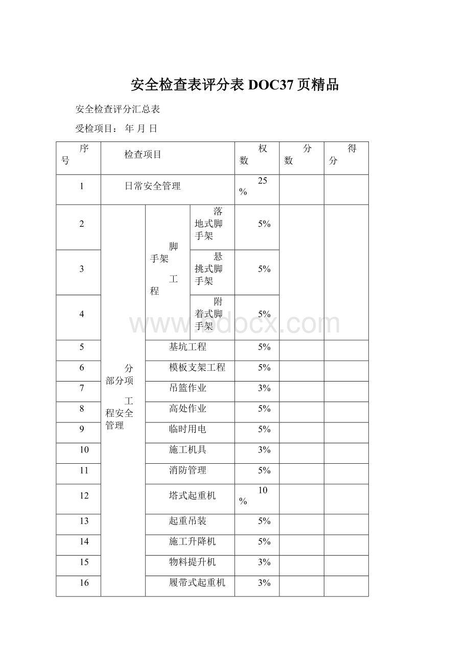 安全检查表评分表DOC37页精品.docx_第1页