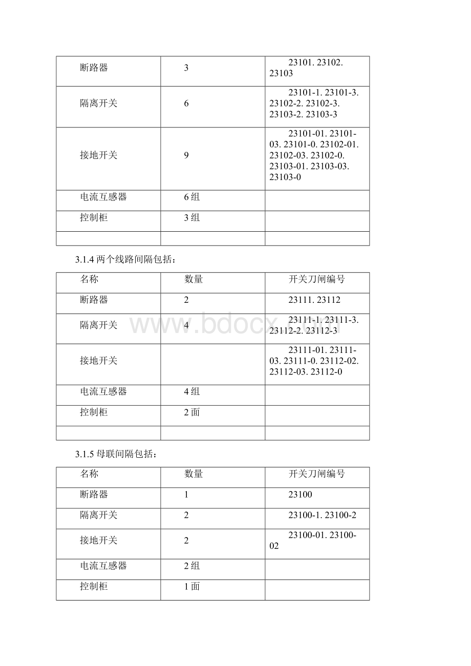 10 110KV GIS设备检修工艺规程13.docx_第2页