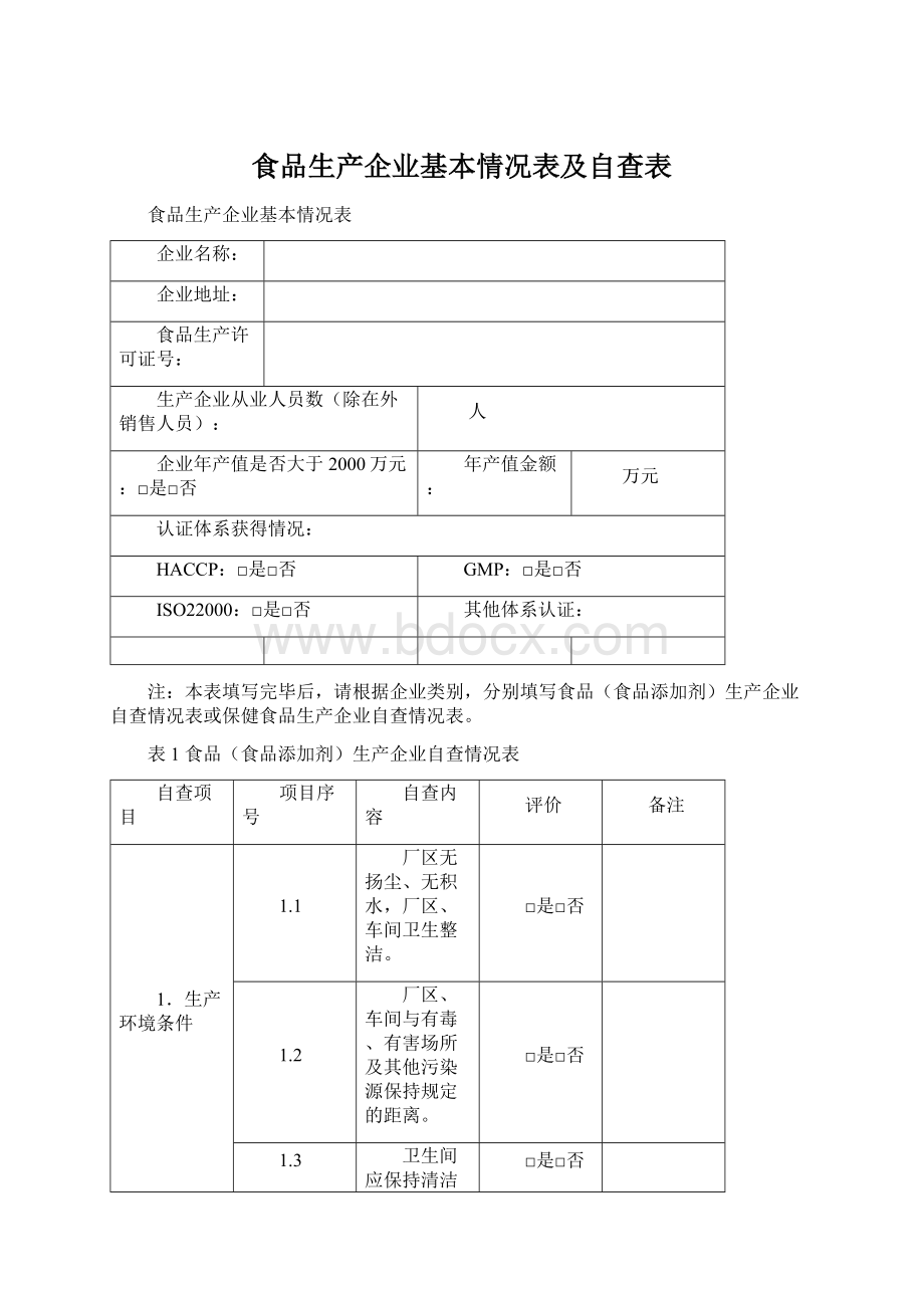 食品生产企业基本情况表及自查表文档格式.docx