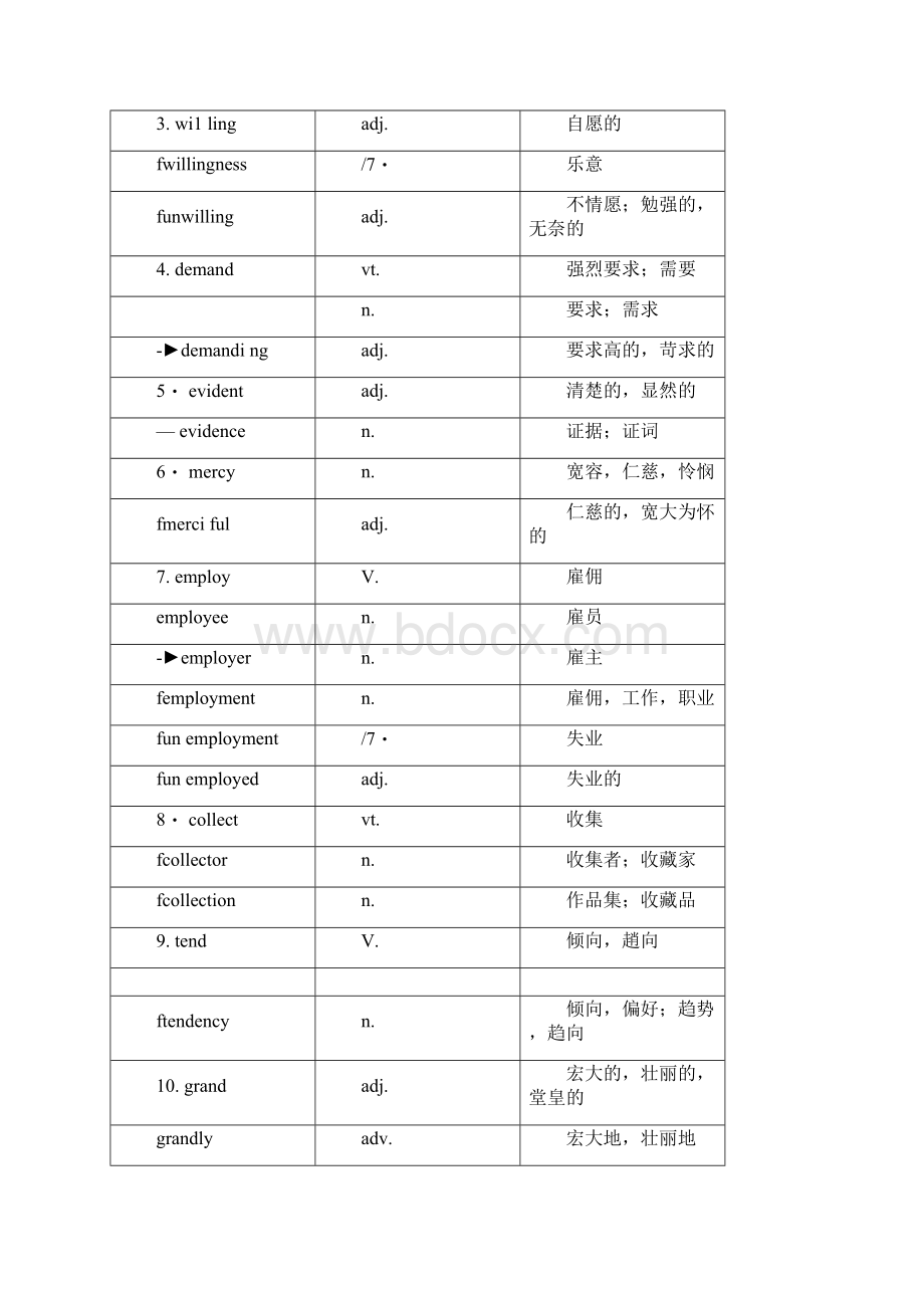 版高三英语一轮复习Unit2Theuniversallanguage教师用书牛津译林版选修8docx.docx_第3页