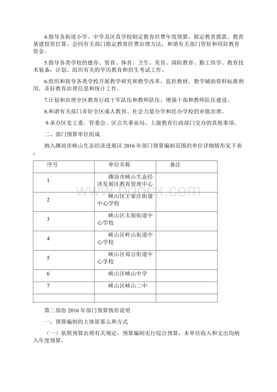 潍坊峡山生态经济开发区.docx_第2页