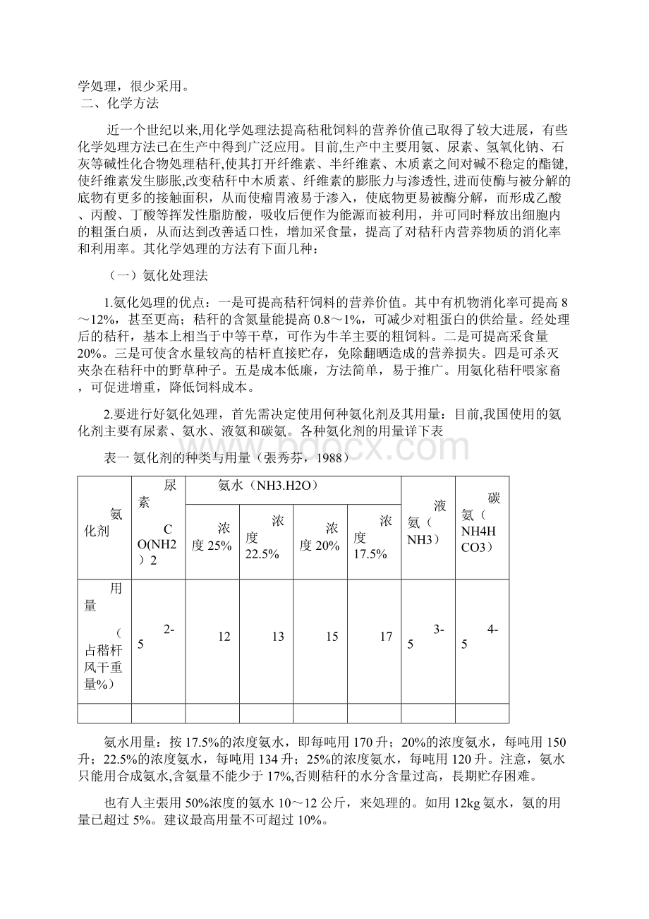 整理粗饲料加工与利用方法.docx_第2页