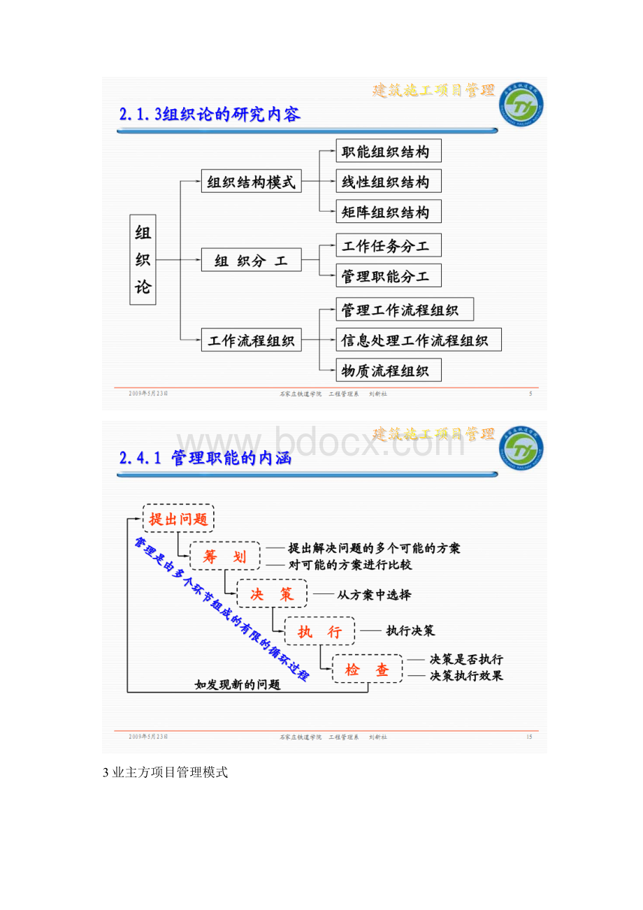 工程项目管理总结.docx_第3页