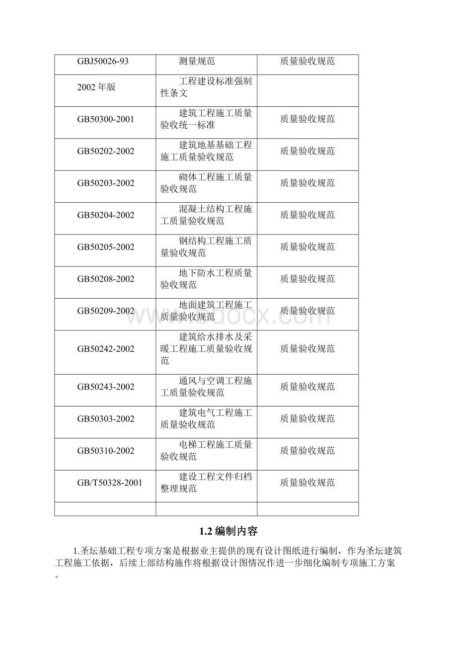 基础工程专项方案.docx_第2页