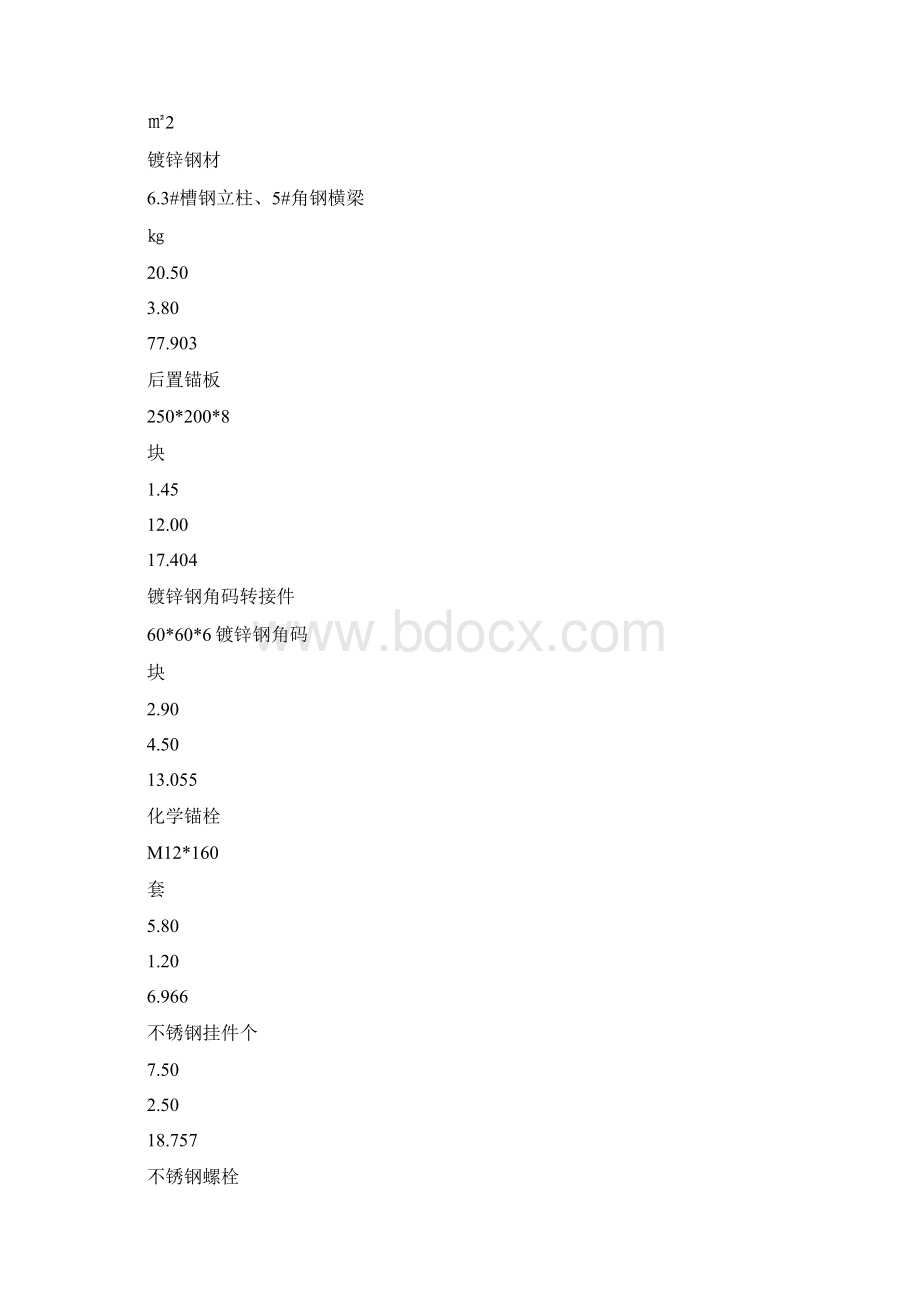 石材幕墙报价综合单价分析表Word文档下载推荐.docx_第2页