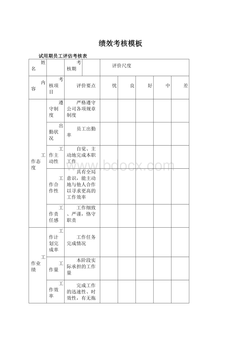 绩效考核模板Word文档格式.docx