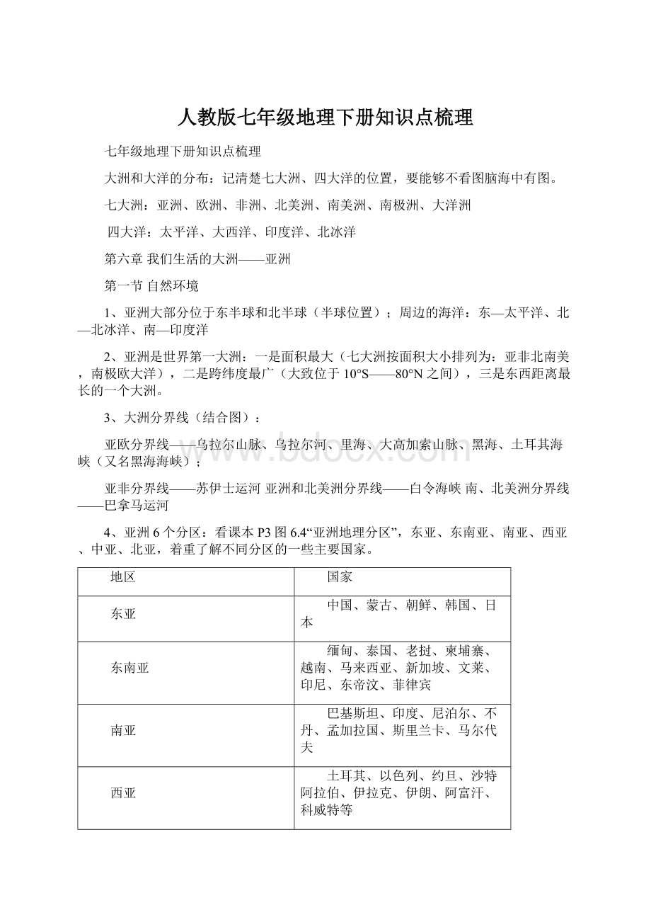 人教版七年级地理下册知识点梳理Word格式.docx_第1页