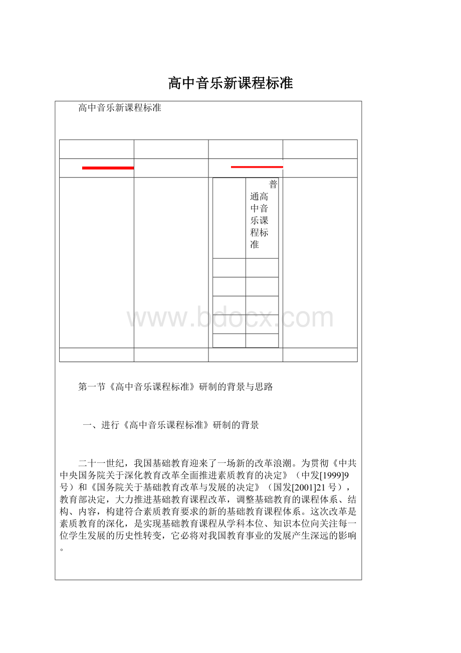 高中音乐新课程标准.docx