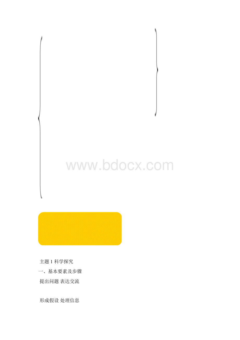 七年级科学会考知识点整理版权为WFLMS0226.docx_第2页