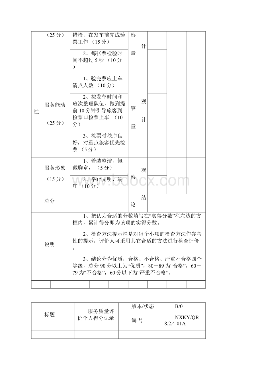 2客运服务质量检查评价表.docx_第2页