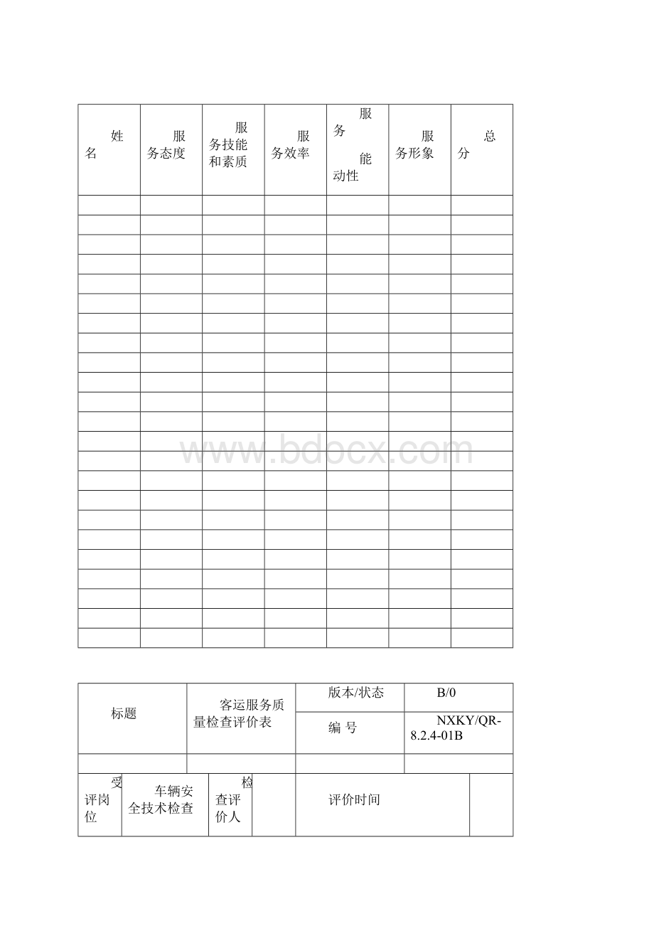 2客运服务质量检查评价表.docx_第3页