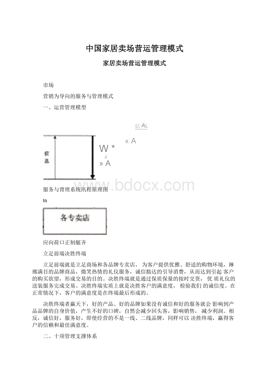 中国家居卖场营运管理模式.docx