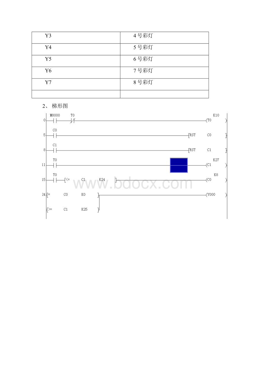 PLC指令练习六Word格式.docx_第2页