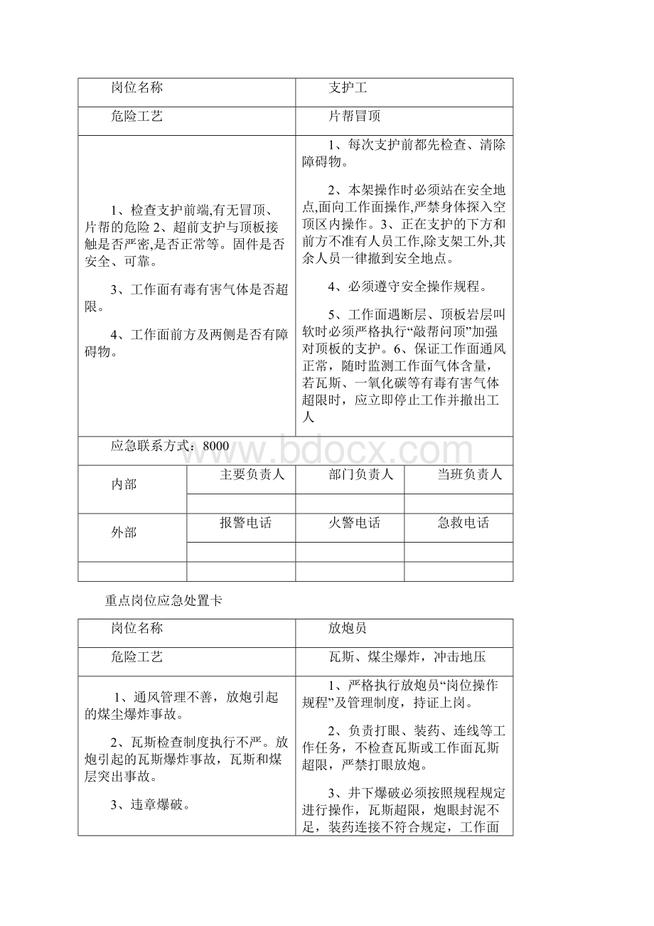 煤矿重点岗位应急处置卡预案.docx_第2页