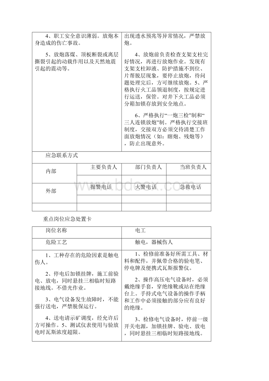 煤矿重点岗位应急处置卡预案.docx_第3页