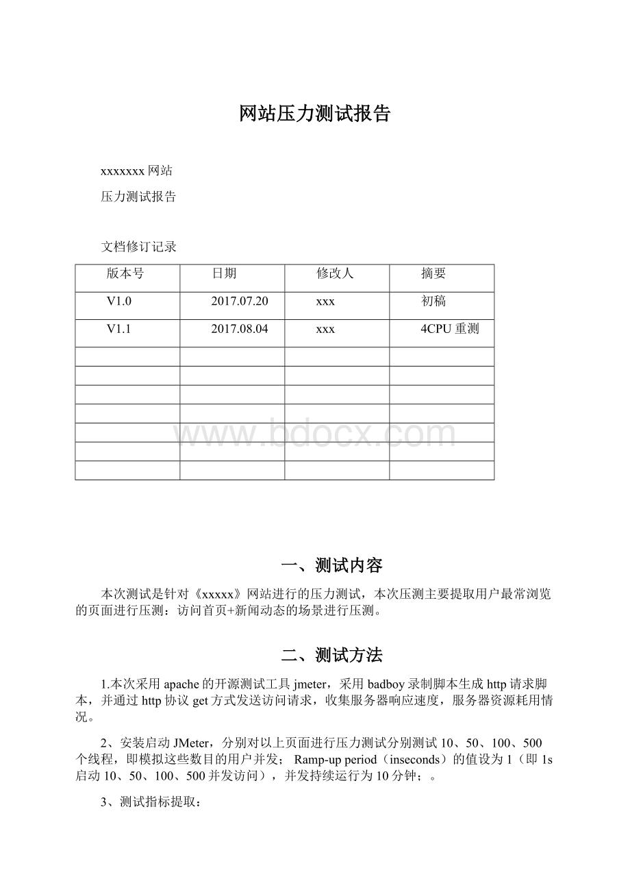 网站压力测试报告.docx_第1页