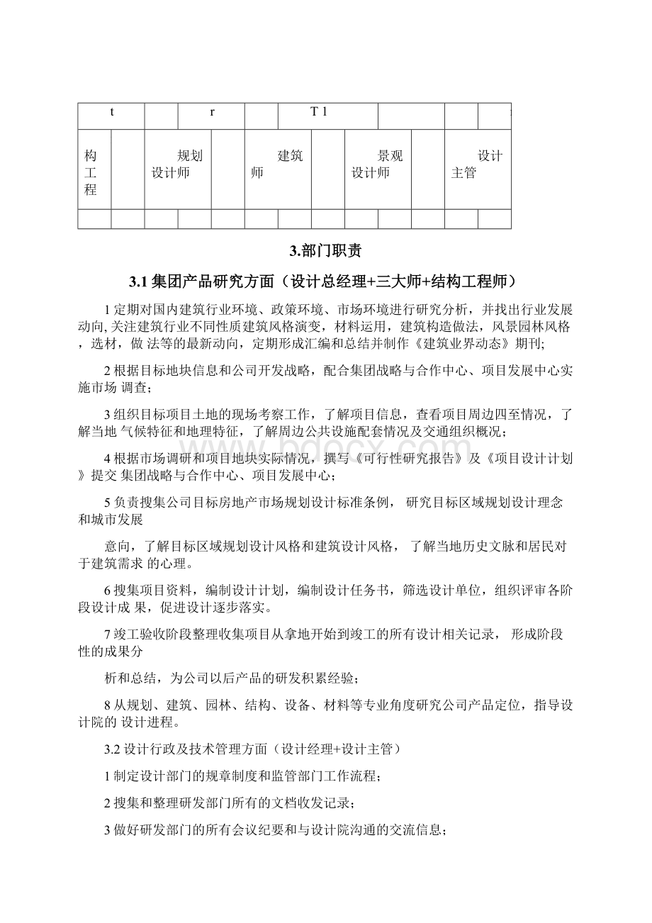 设计研发中心组建及方案.docx_第2页